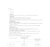 소프트사업계획서 (IT샘플)